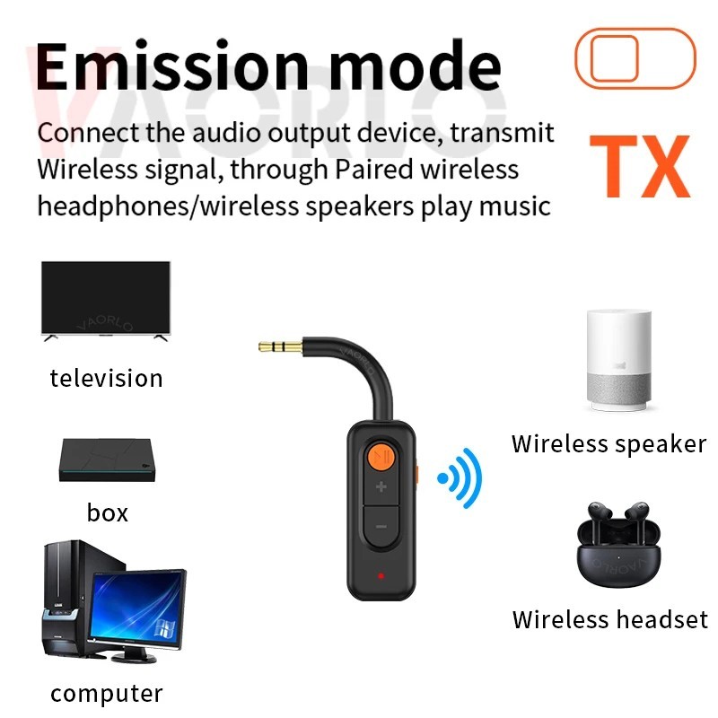 Bluetooth 5.4 Audio Transmitter Receiver 3.5MM AUX HD
