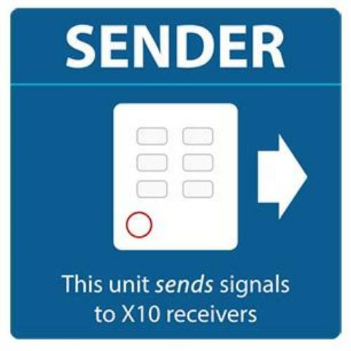 PMS03 Wireless Motion Sensor