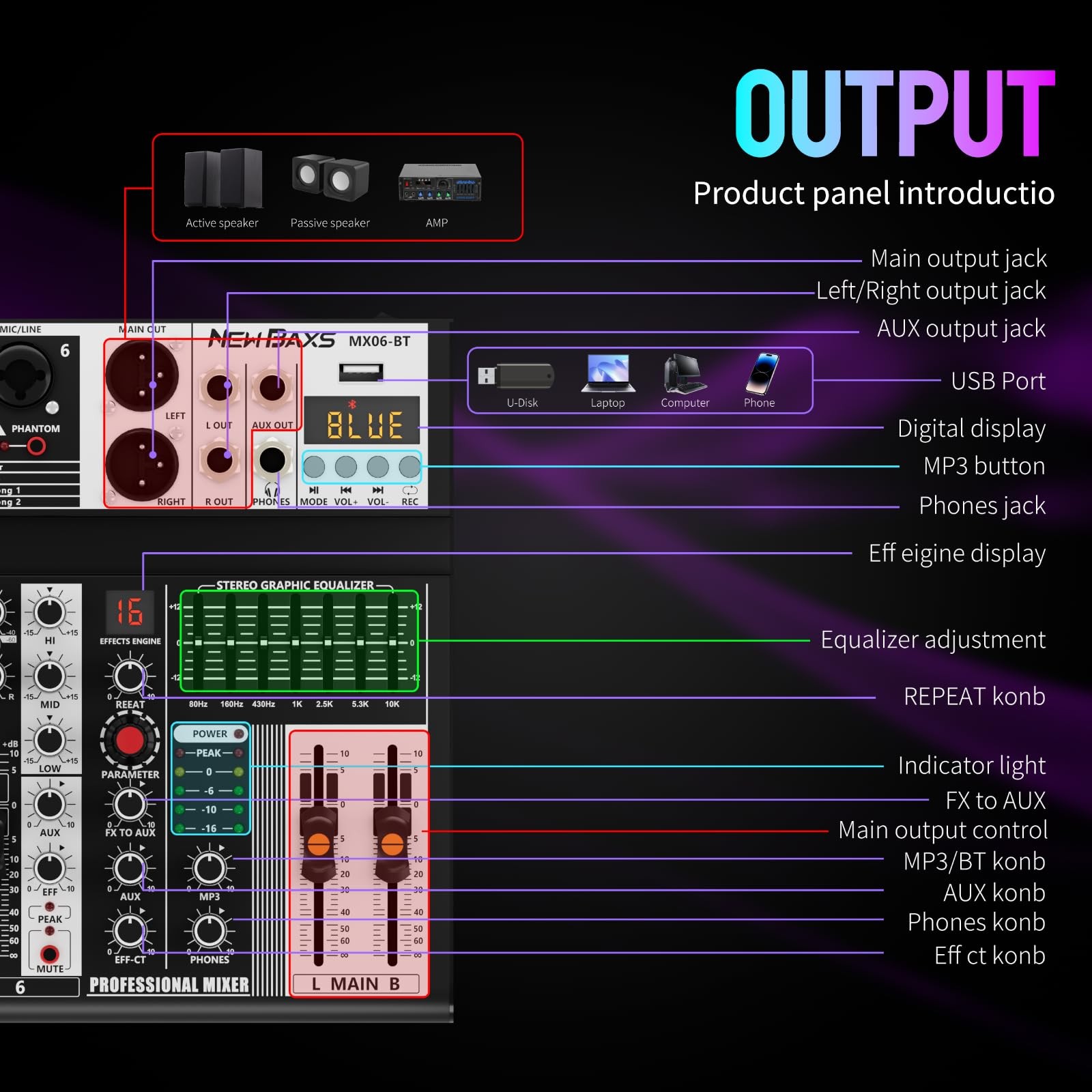 6Channel Audio Mixer with Bluetooth, DSP Effects & 48V Phantom Power