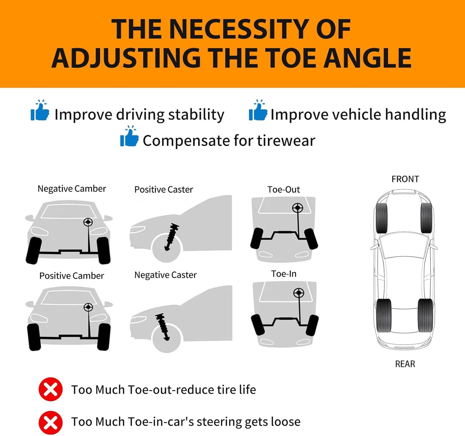 Upgraded Wheel Alignment Tool Kit Toe Alignment Tool Plates 16.4ft Tape Measures