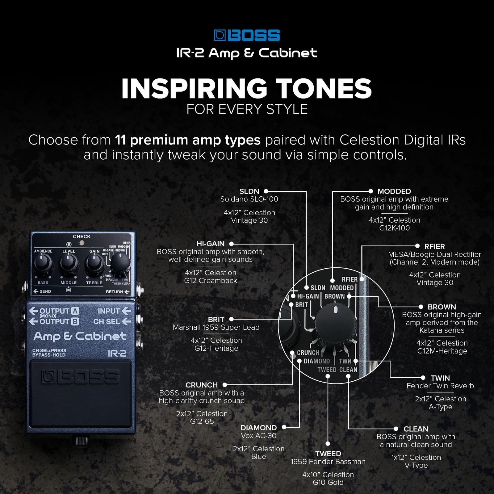 BOSS IR-2 Amp & Cabinet | Premium Emulator & IR Loader | 11 Black