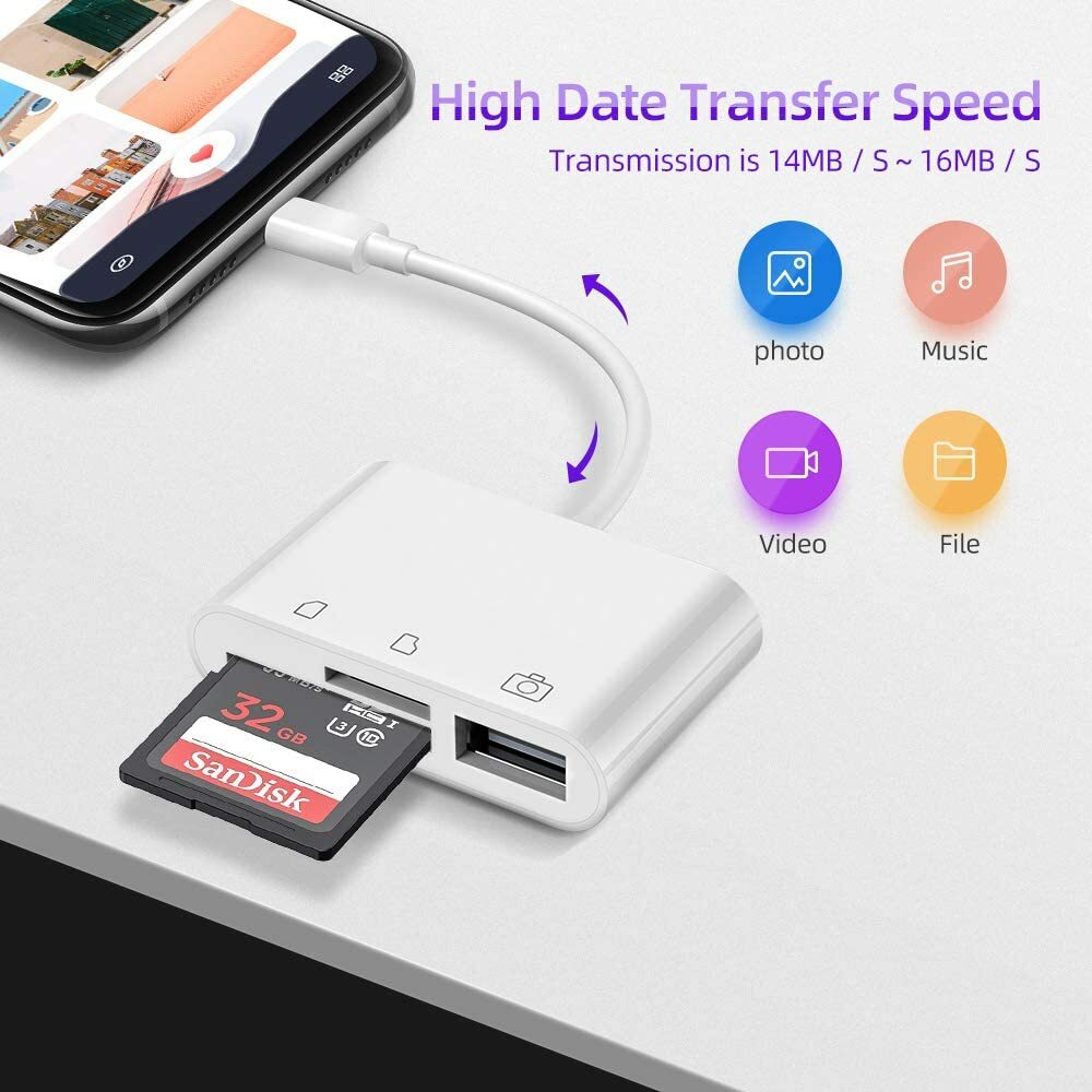 USB C 3 in 1 Hub Adapter Converter, Multi Port Adapter SD Card Reader Adapter