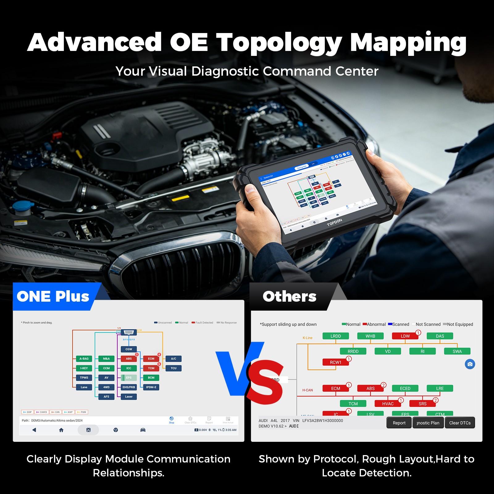 TOPDON ONE Plus J2534 OBD2 Scanner ECU Programming Auto Diagnostic Tool +2 Gifts