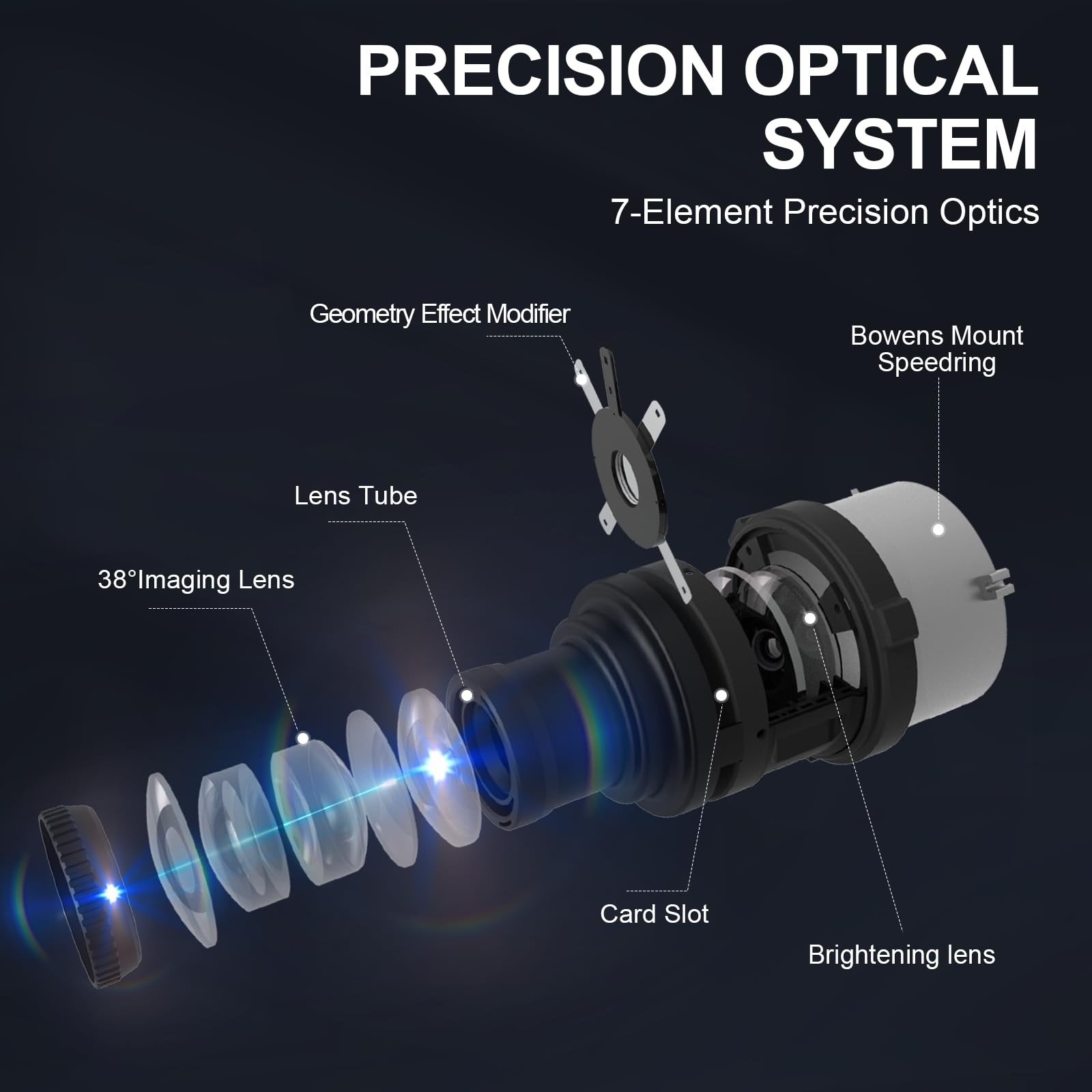 WELLMAKING S-80LED Bowens Mount Optical Snoot Designed Exclusively for Black