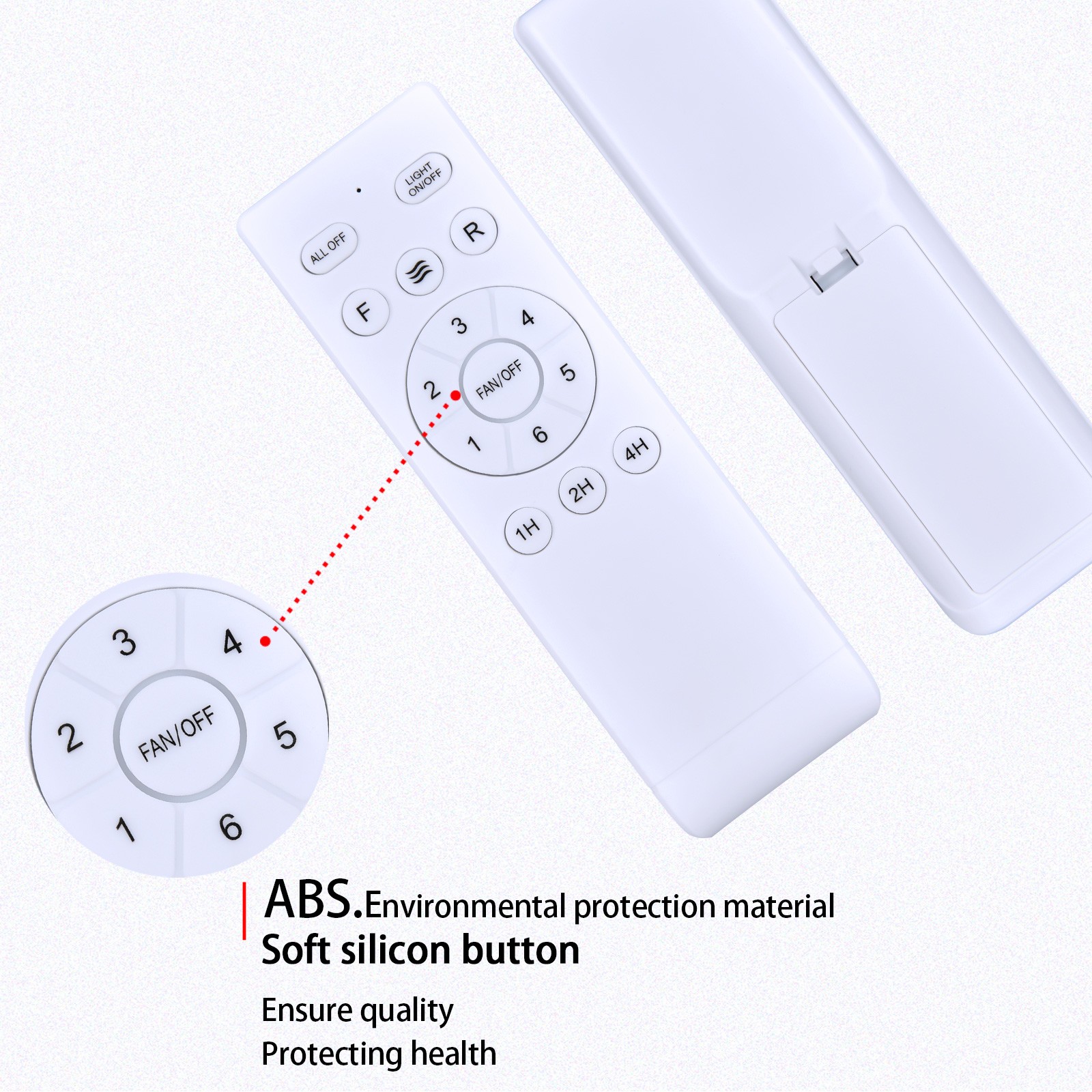 Remote Control For SHIHOT Low Profile Caged Ceiling Fans