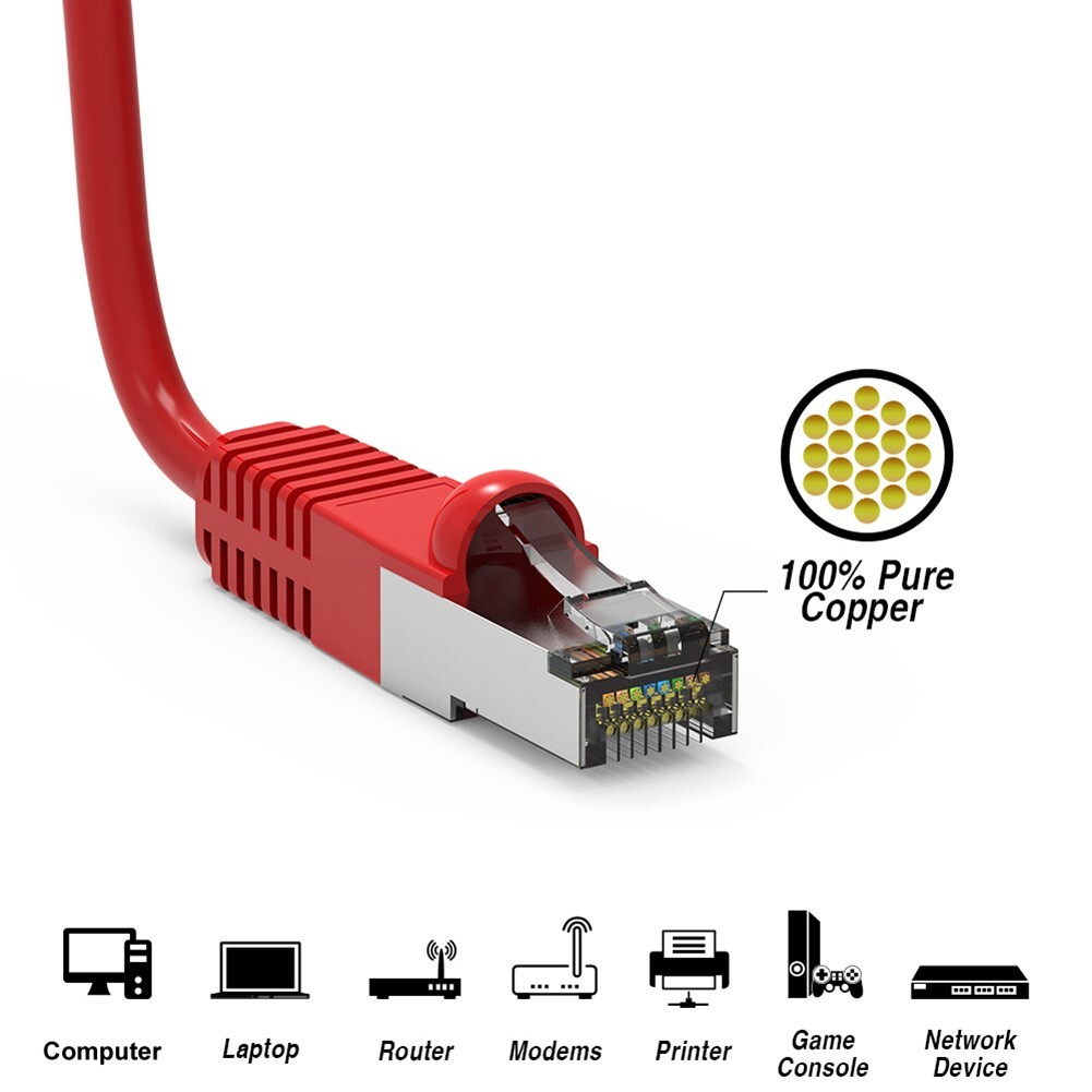 5FT Cat6 RJ45 Ethernet LAN Network SSTP Shielded Patch Cable Copper 26AWG Red