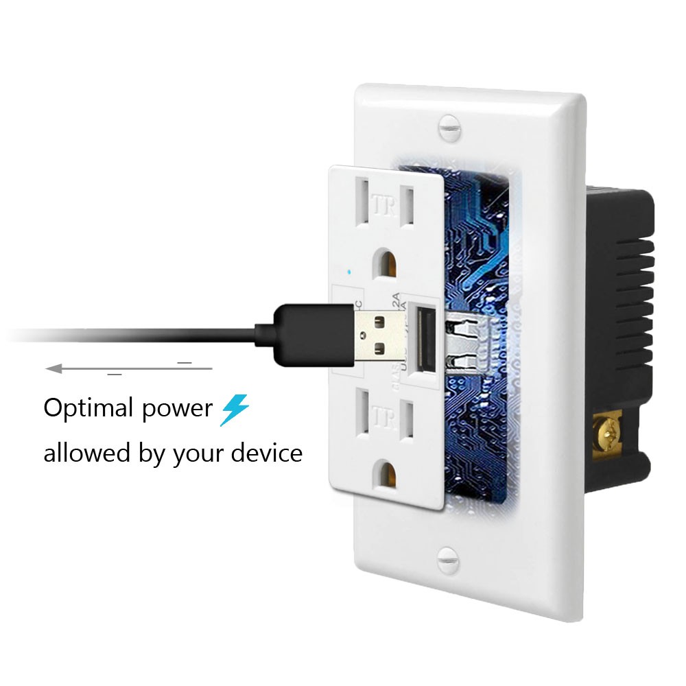 3 x Electrical Socket 4.2A USB White Wall Receptacle with LED Indicator,15A/125V