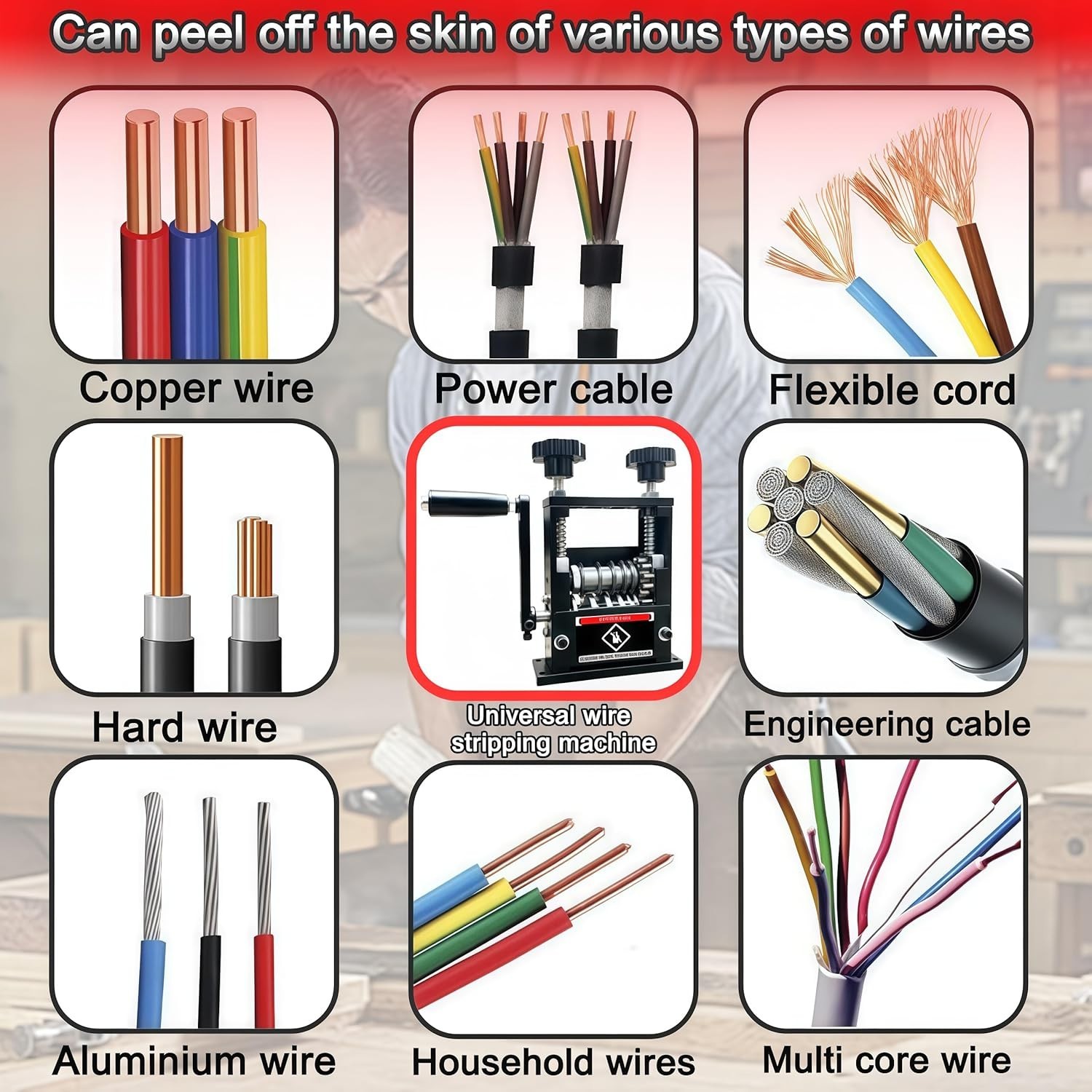 Manual Wire Stripper Machine,Drill Powered Hand Crank Wire Stripper Tool With...