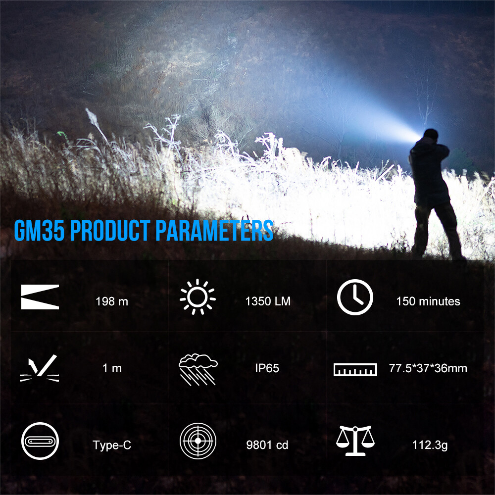 Trustfire Tactical Flashlight USB Rechargeable 1350 Lumen Weapon Light for Glock