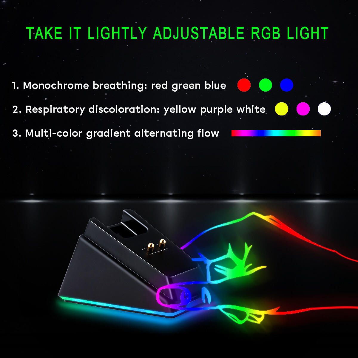 Charging Dock for Razer Basilisk Ultimate/Viper Ultimate/Naga Pro Wireless Mouse