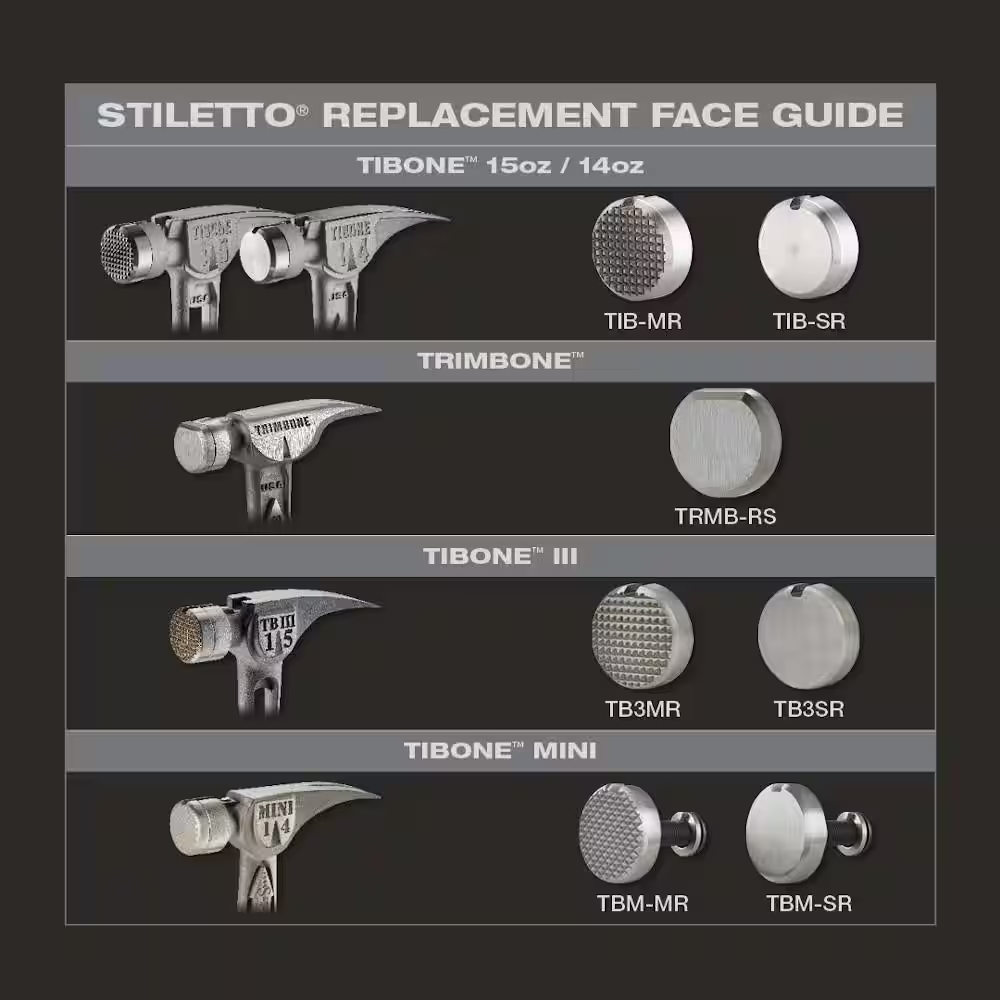 Tibone Hammer Smooth Steel Replacement Face