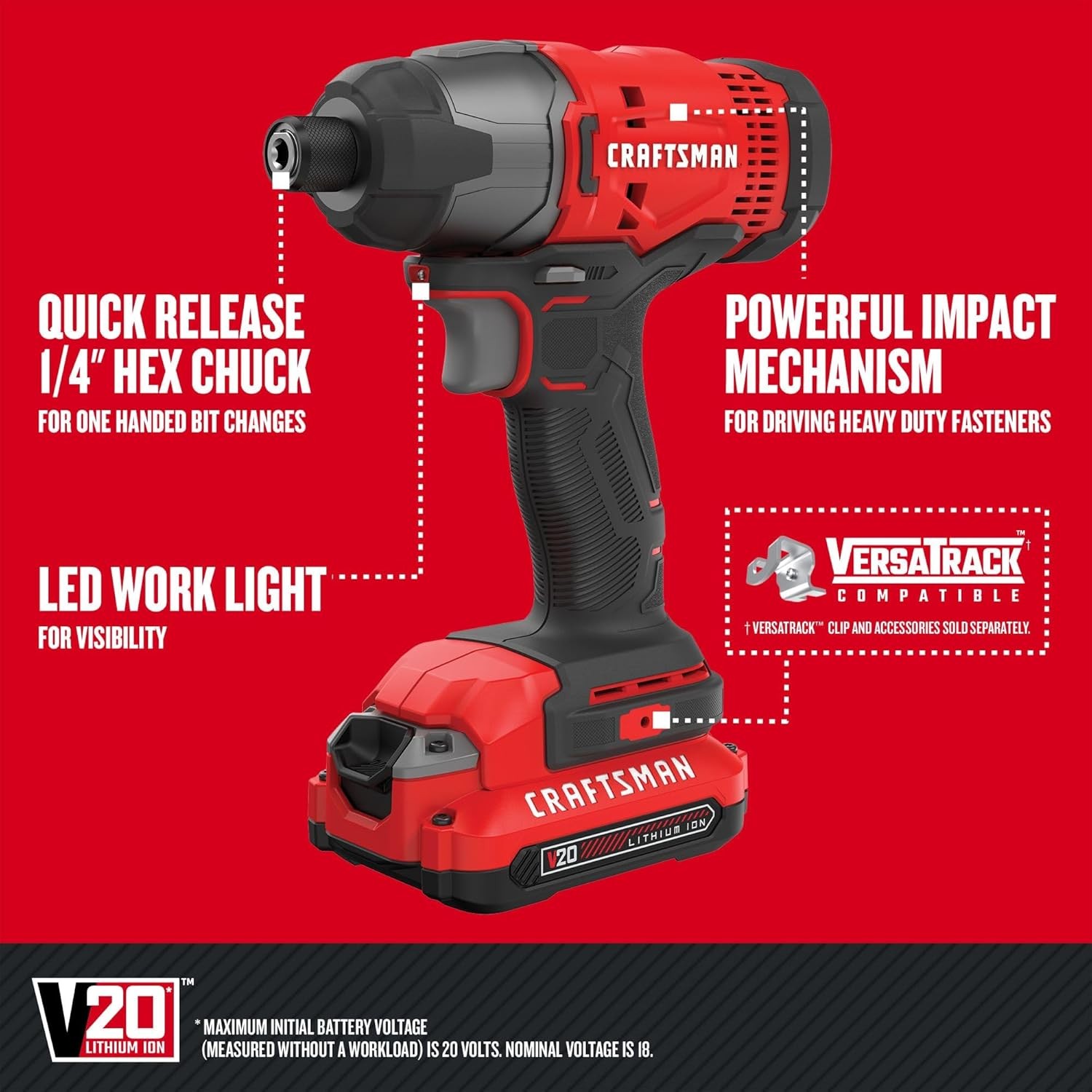 V20 MAX Cordless Drill Driver and Impact Driver Set, Power Tool Set with 2 Batte