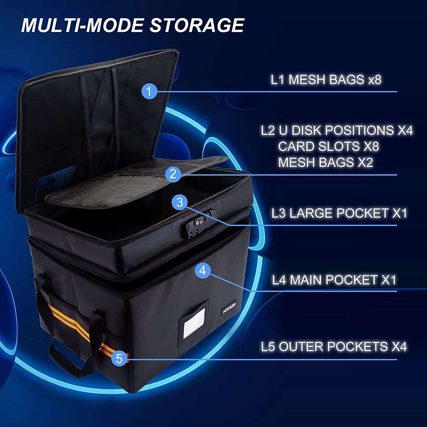 Fireproof Document Safe Box with Lock,Water-resistant Organizer Storage Portable