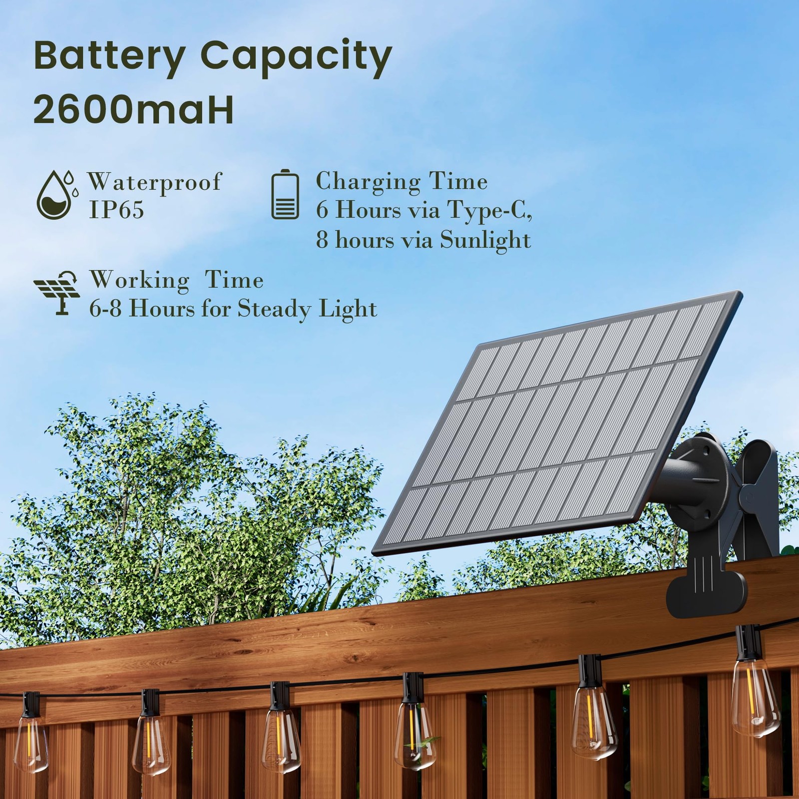 OHLUX Replacement Solar Panel - Compatible with OHLUX Solar Powered Outdoor S...