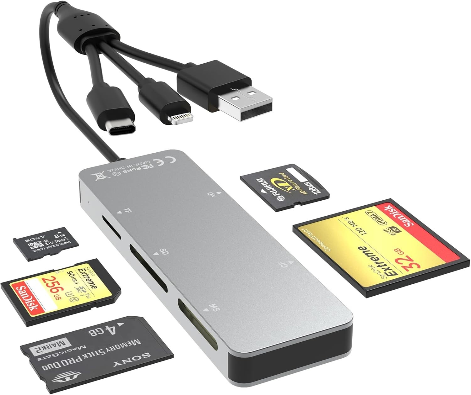 Memory Stick Pro Duo Adapter for iPhone/USB C/PC - Aluminum 5 in 1 SD/TF/CF/M...