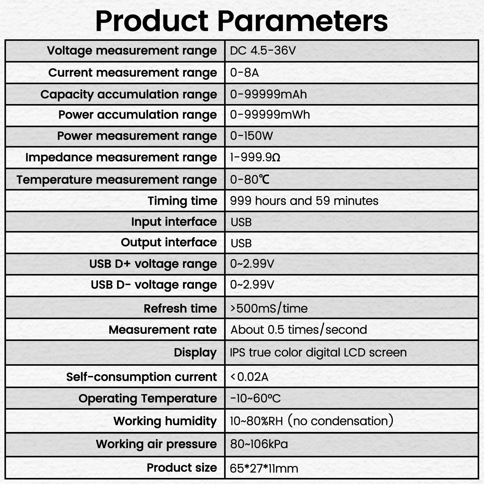 MultiFunctional Digital USB Tester DC 4.536V 08A Power Capacity Meter