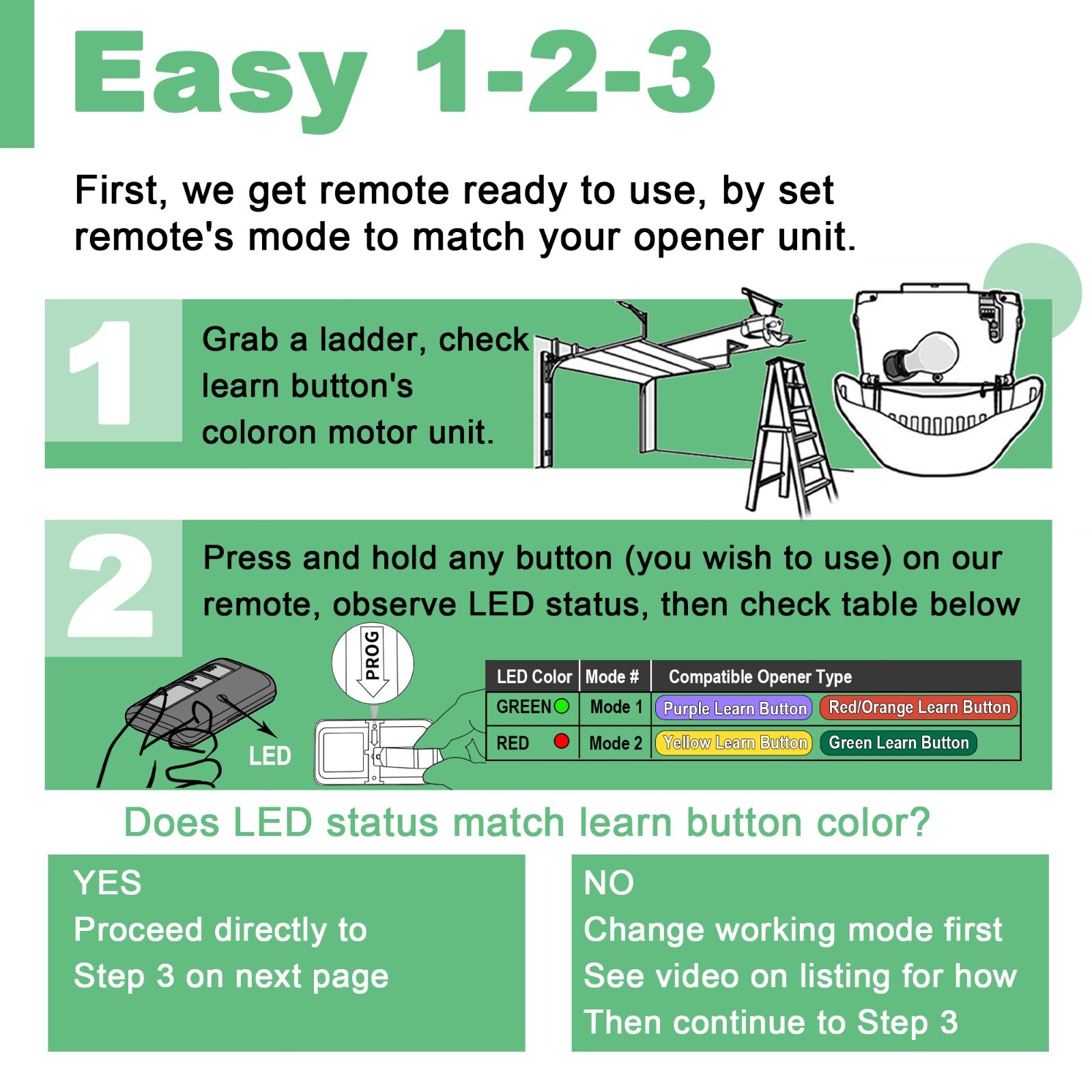 2x Garage Door Remote Controls Compatible With 5 Color Learn Button Opener