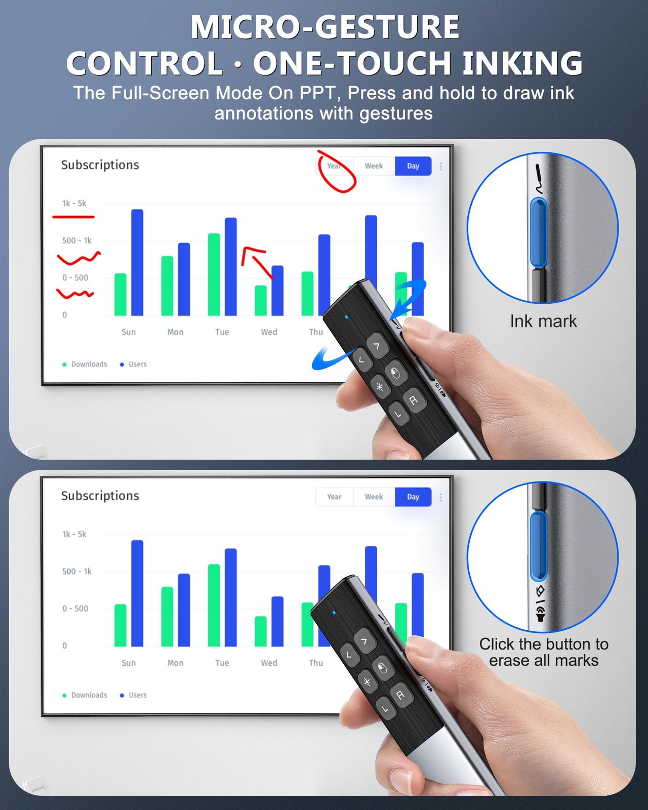 Wireless Presentation Clicker Air Mouse Gyro Volume Rechargeable Presenter