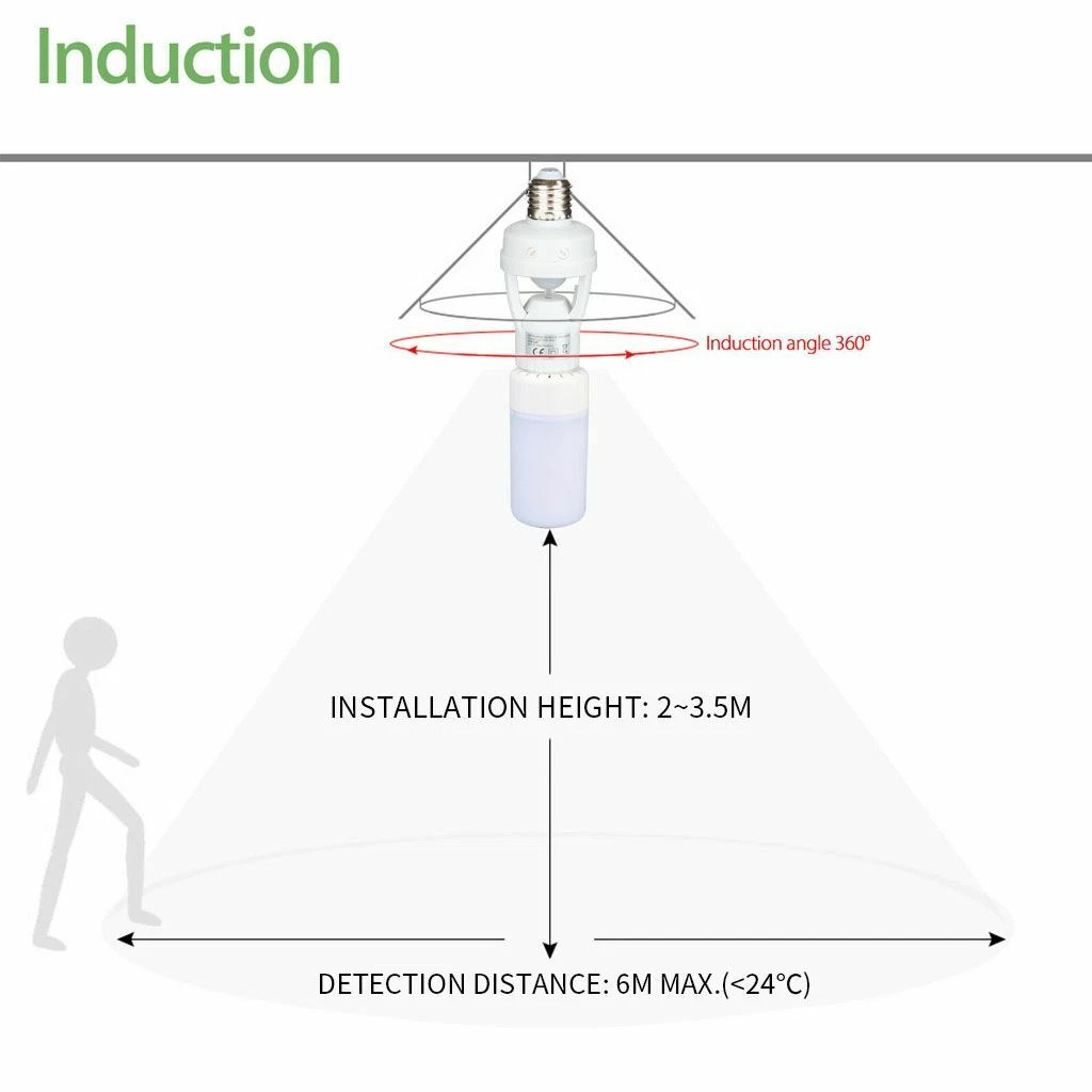 2x Motion Sensor Light Socket,E26/E27 Smart Lamp Bulb Holder Adapter Auto On/Off