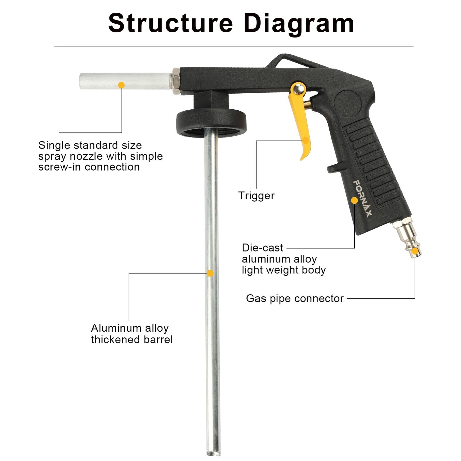 FORNAX Air Undercoating Spray Gun for Rubberized Undercoat, Rust Proofing and...