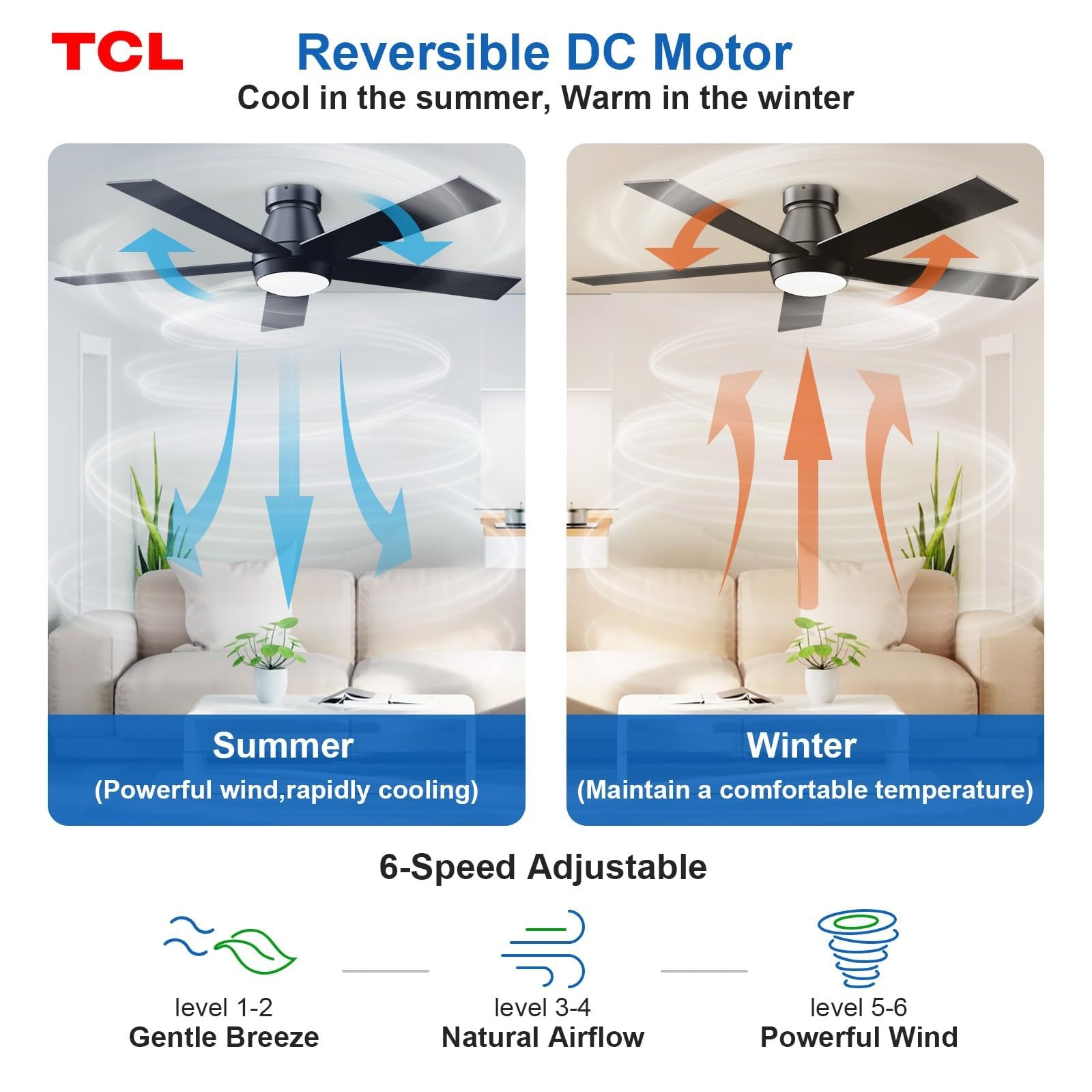 TCL 52" Ceiling Fan with Lights, Black Flush Mount 52 inch,