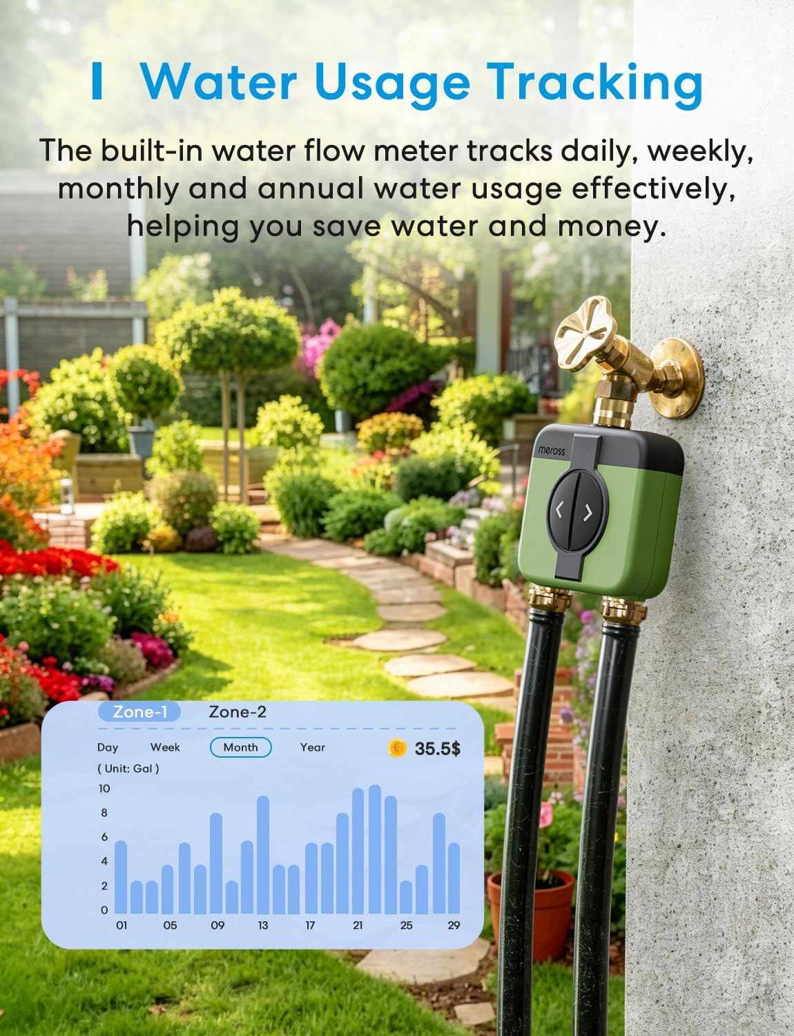 Smart WiFi Water Timer - 2 Zone Sprinkler Controller for Garden Hose