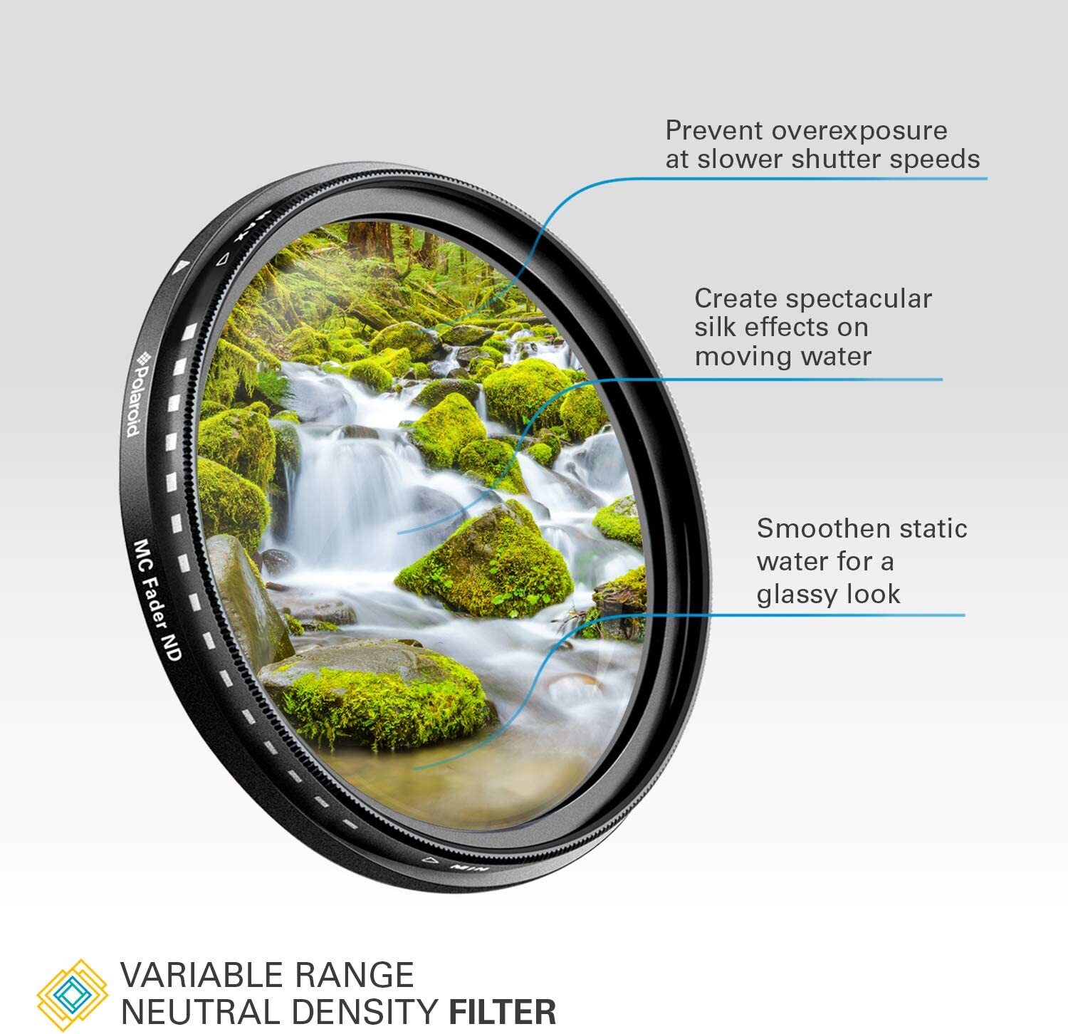 Polaroid Optics 58mm Variable Range ND2-ND2000 Neutral Density (ND) Fader Filter