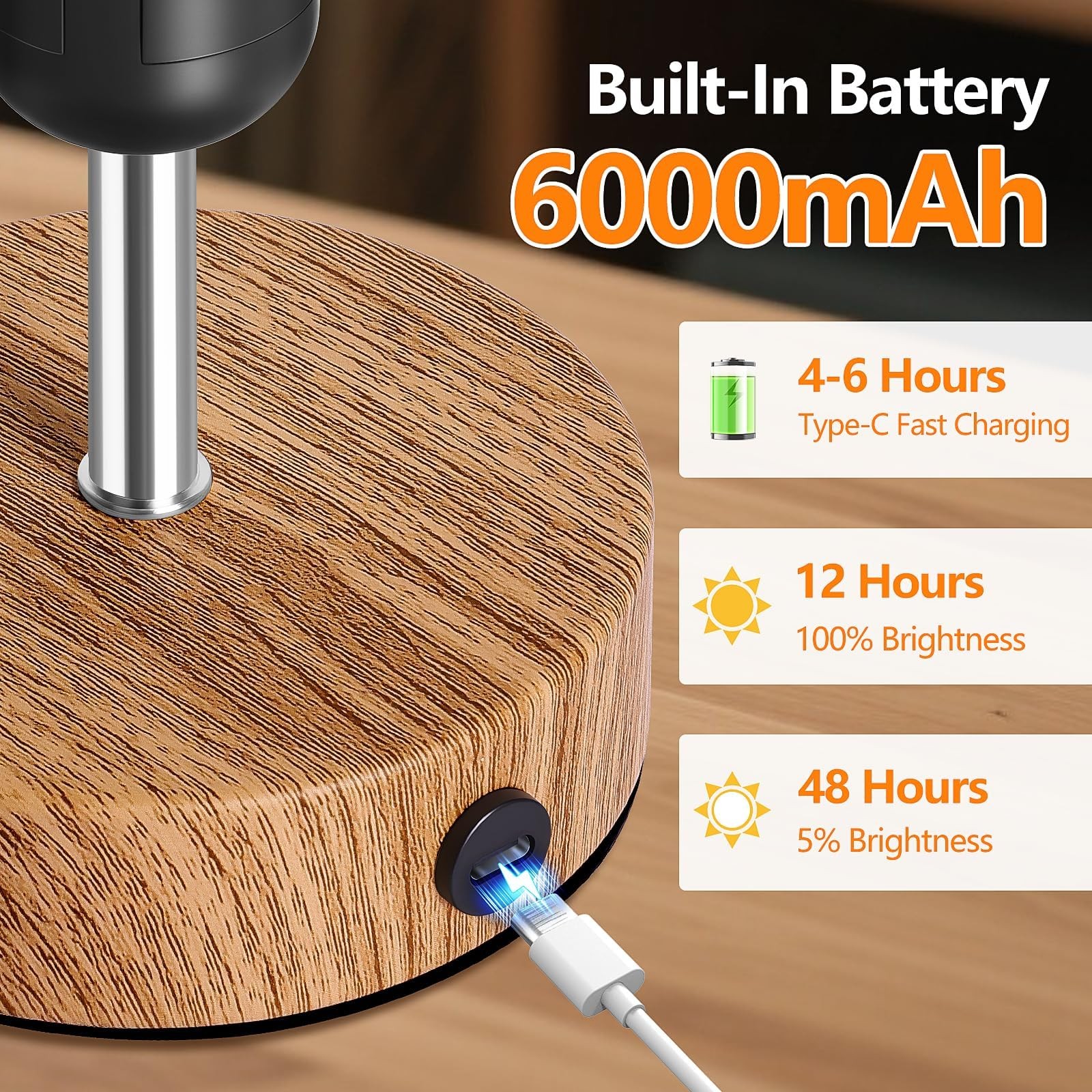 Cordless Table Lamp, Rechargeable 6000mAh Battery Operated Bedside Lamp, Port...