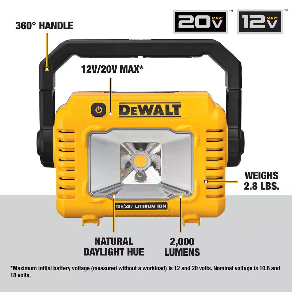 Brand New DeWalt 12v - 20v Max Compact LED Task Light DCL077B (Tool Only)