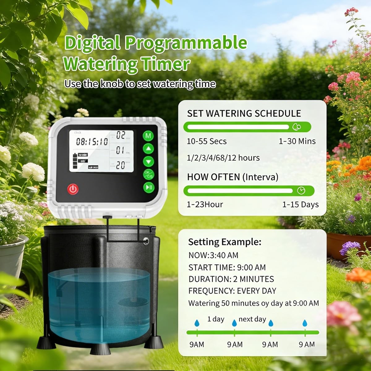 Water-Saving Automatic Watering System with Timer & 50ft Hose for Indoor Garden
