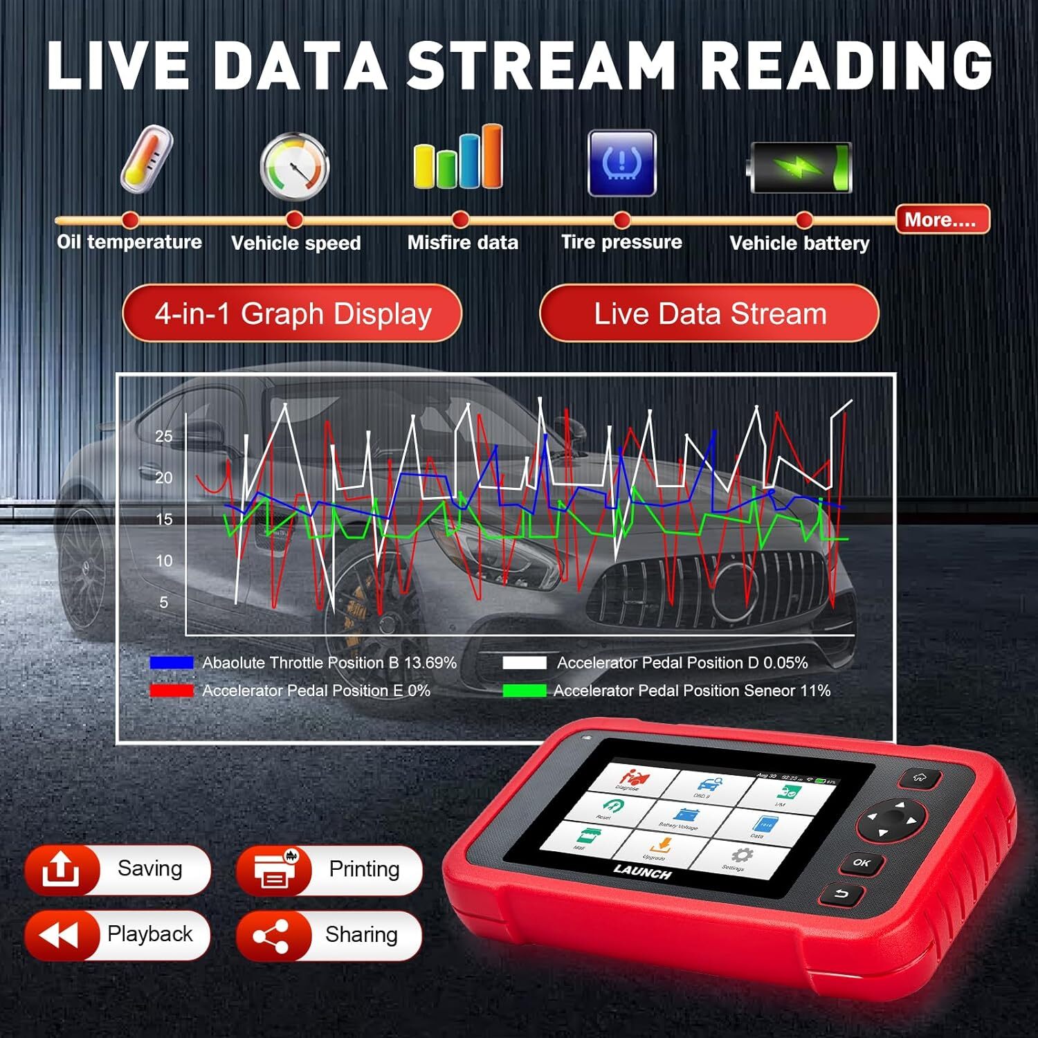 LAUNCH CRP129i OBD2 Scanner ABS SRS Car Diagnostic Tool TCM Engine Code Reader