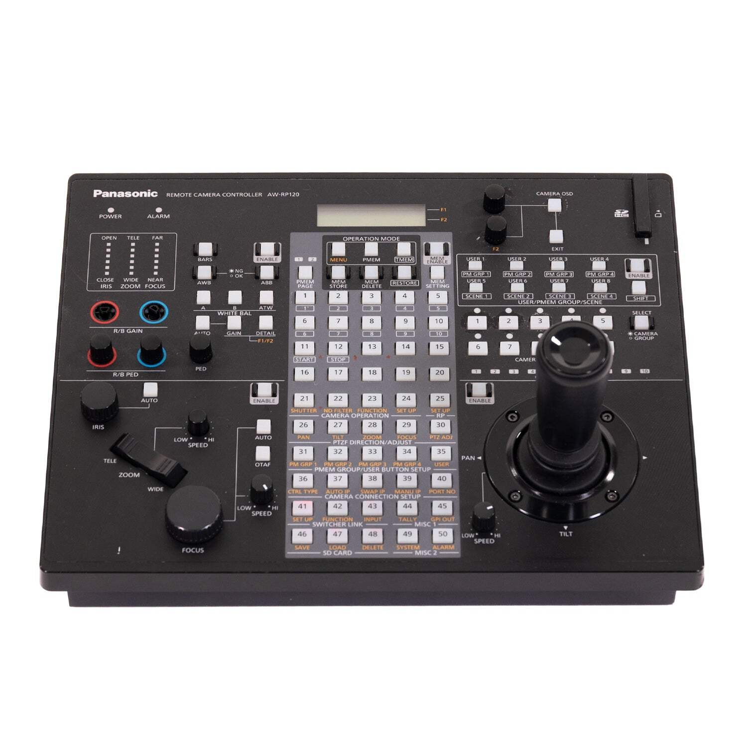 Panasonic AW-RP120G Remote Camera Controller
