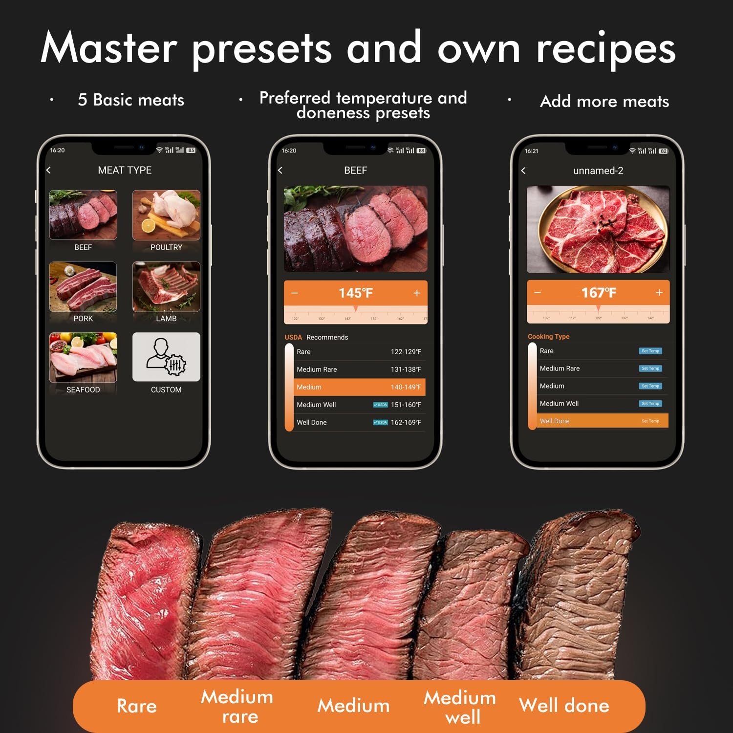 Smart Wireless Meat Thermometer 4 Probes, Bluetooth Food Thermometer, Remote ...