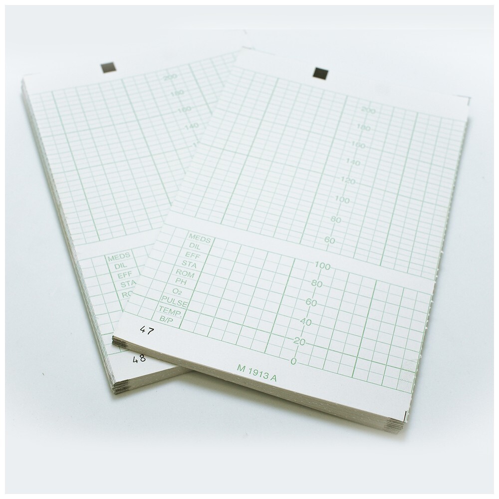 Genuine Philips Thermal Paper Fetal Monitoring Chart M1913A Case of 40 Packs