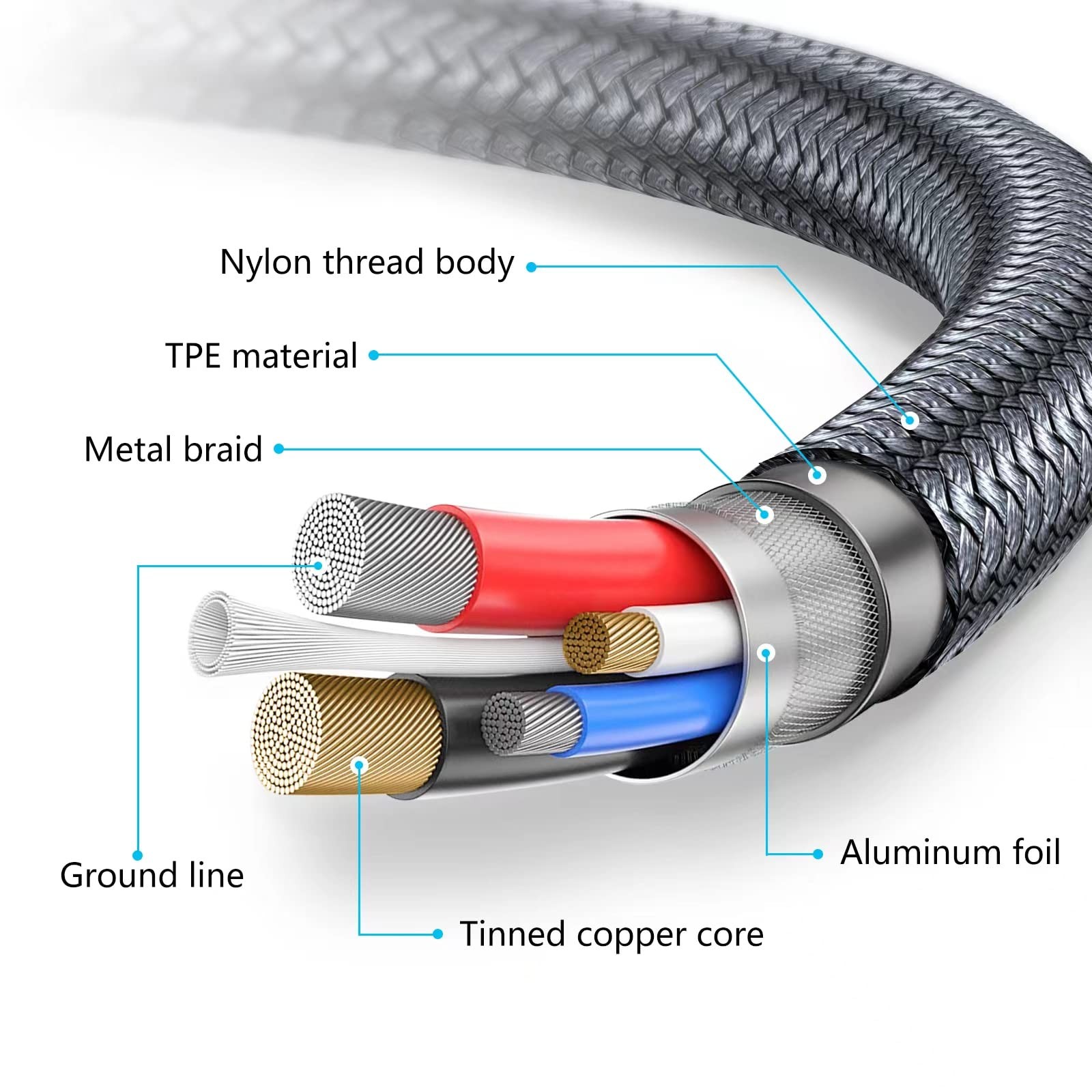 20Ft Micro USB Cable Fast Charging Cord for Smartphone Android Phones