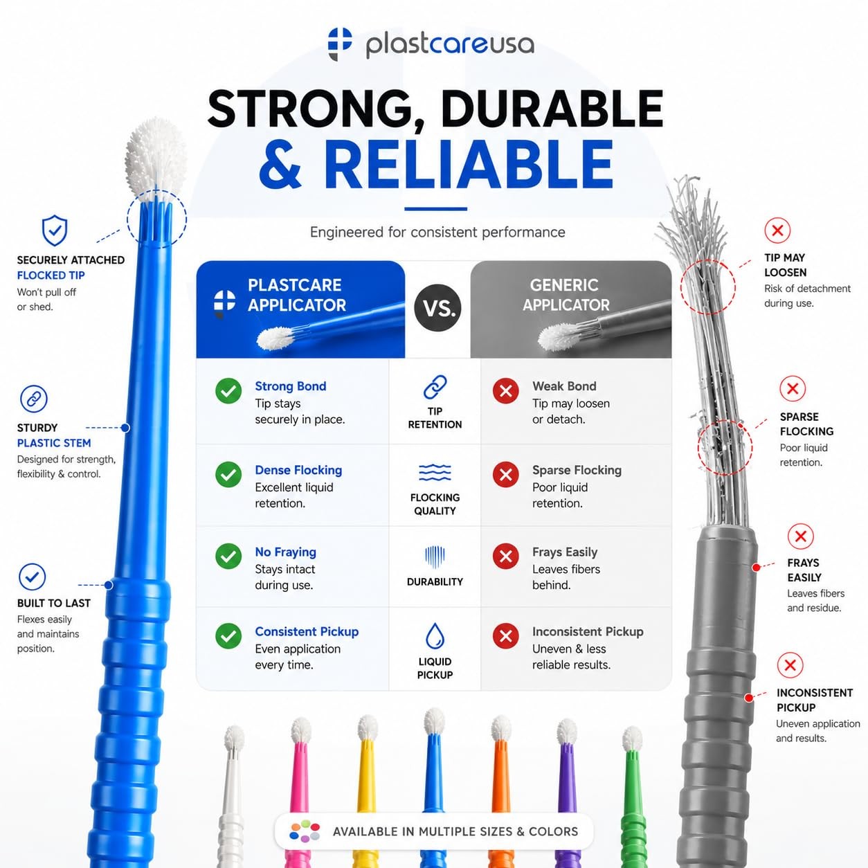 400 Regular Micro Applicator Brushes - Disposable Dental Microbrushes with Be...