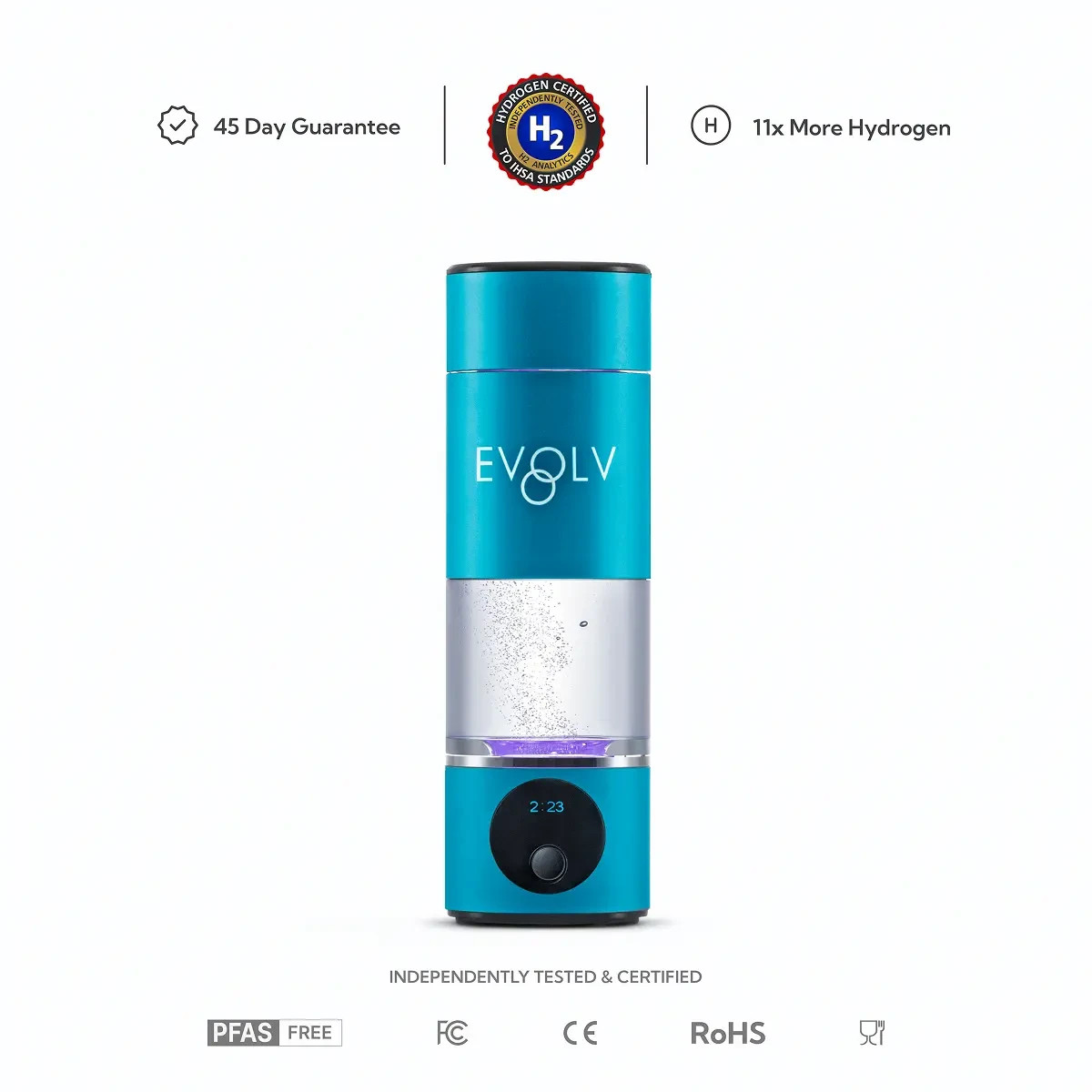 EVOLV Hydrogen Water Bottle Restocked (turquoise)