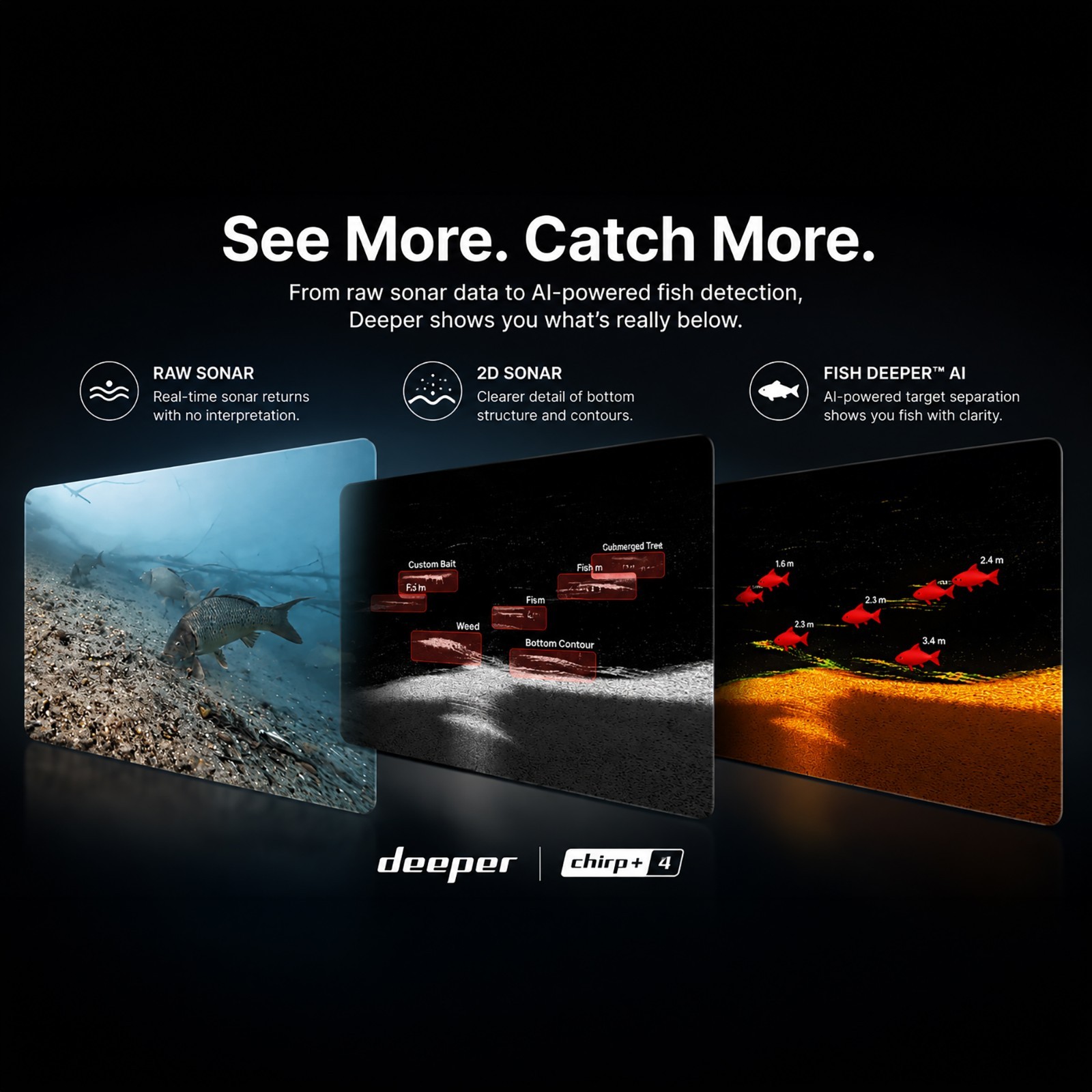 Deeper Chirp +4 Smart Sonar Fish Finder AI Mapping 1cm Target Depth Precision