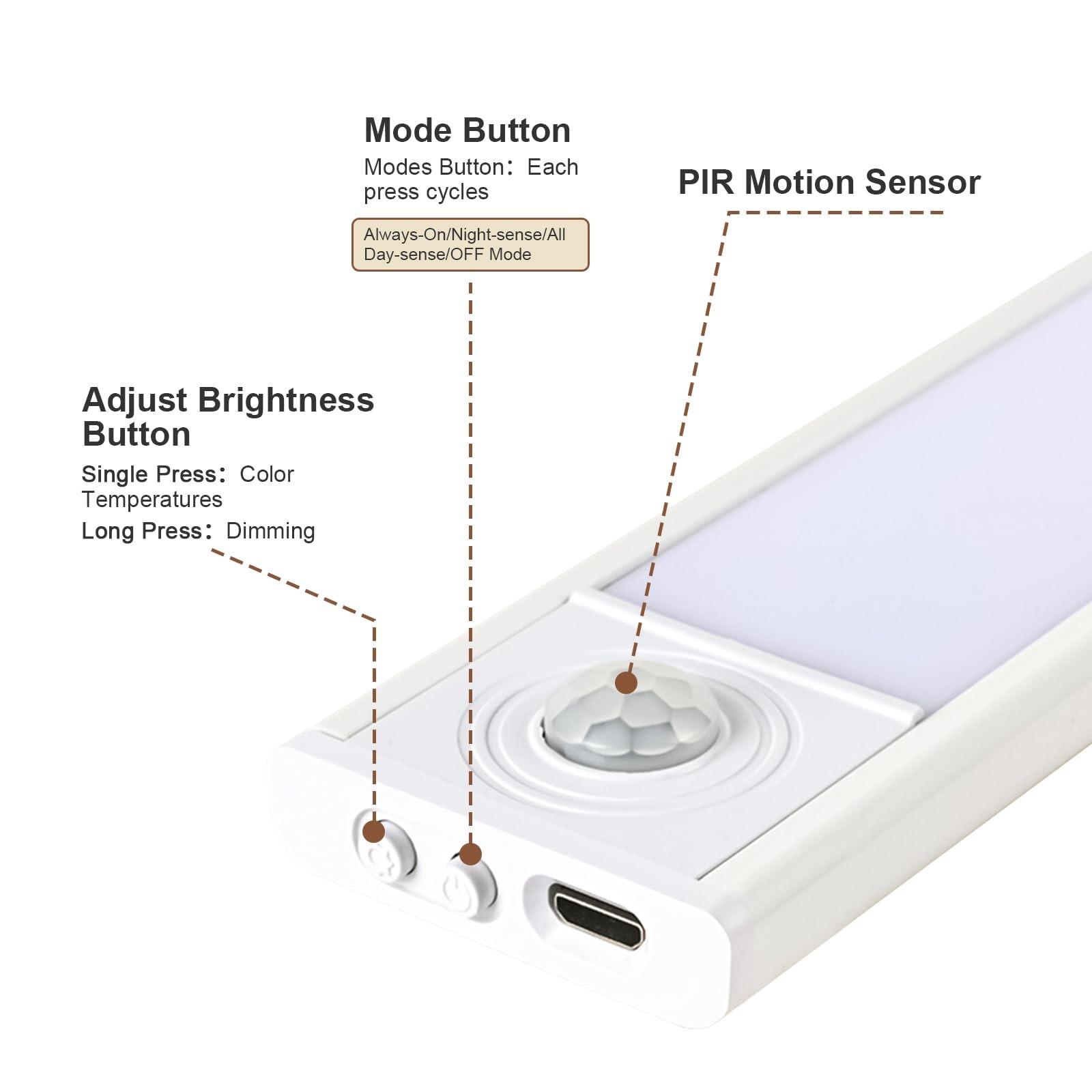 58 LED Motion Sensor Under Cabinet Lights, 3 Color Temperature Dimmable Ultra...