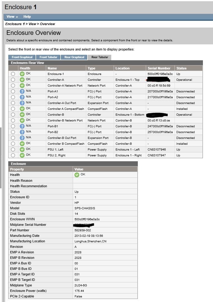 HP Storage p2000 g3 FC