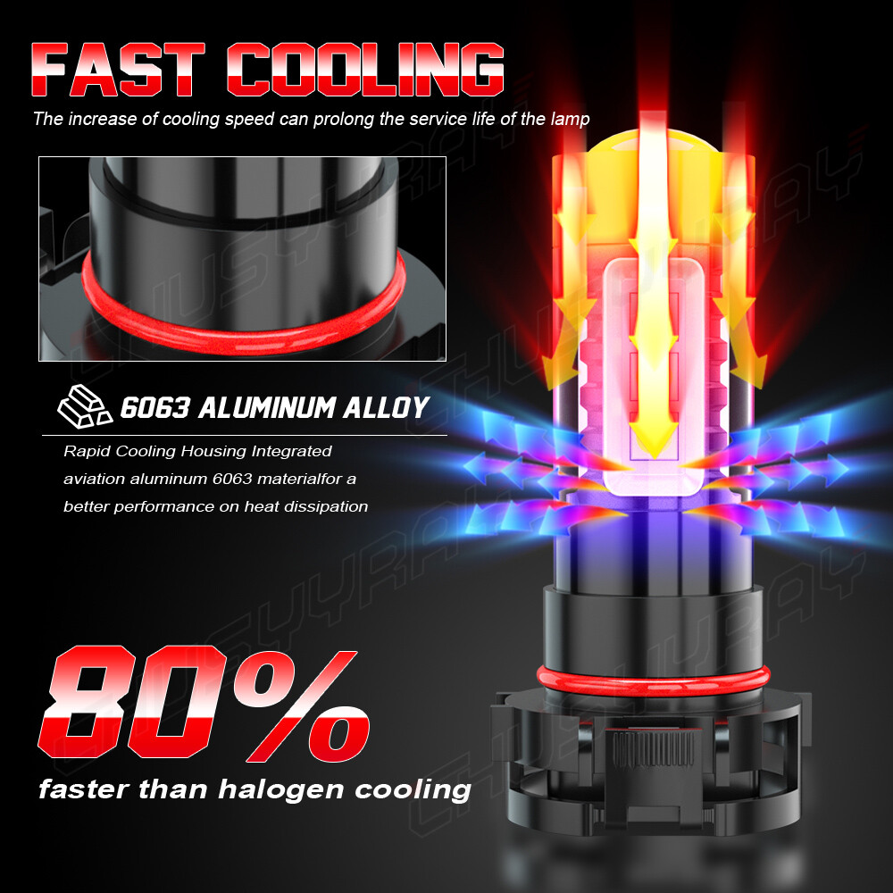 For Jeep Patriot 2010-2017 LED Headlight High Low Beam Fog Light Bulb Combo