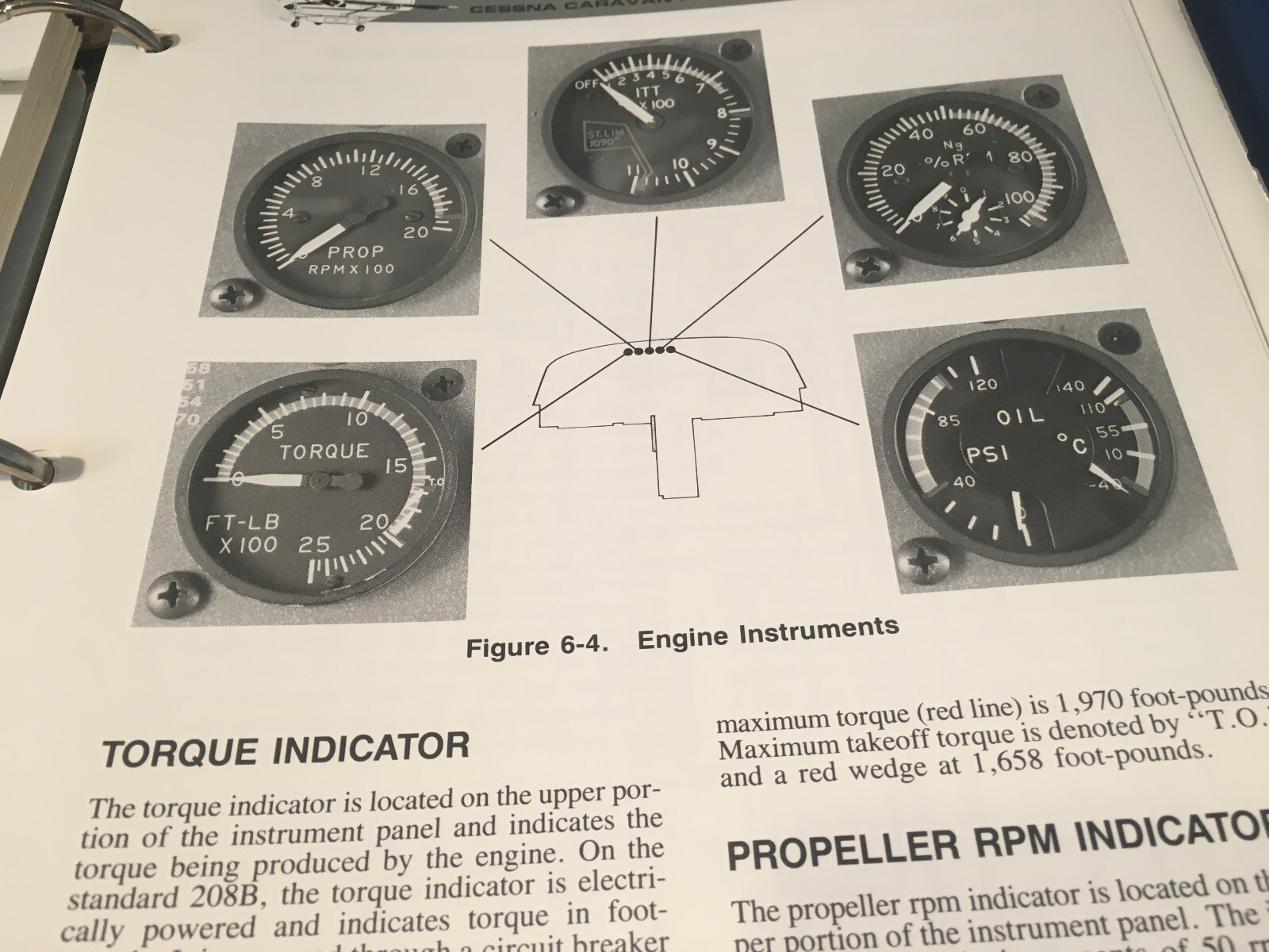 Cessna Caravan I Model 208, 208A & 208B Pilot Training Manual