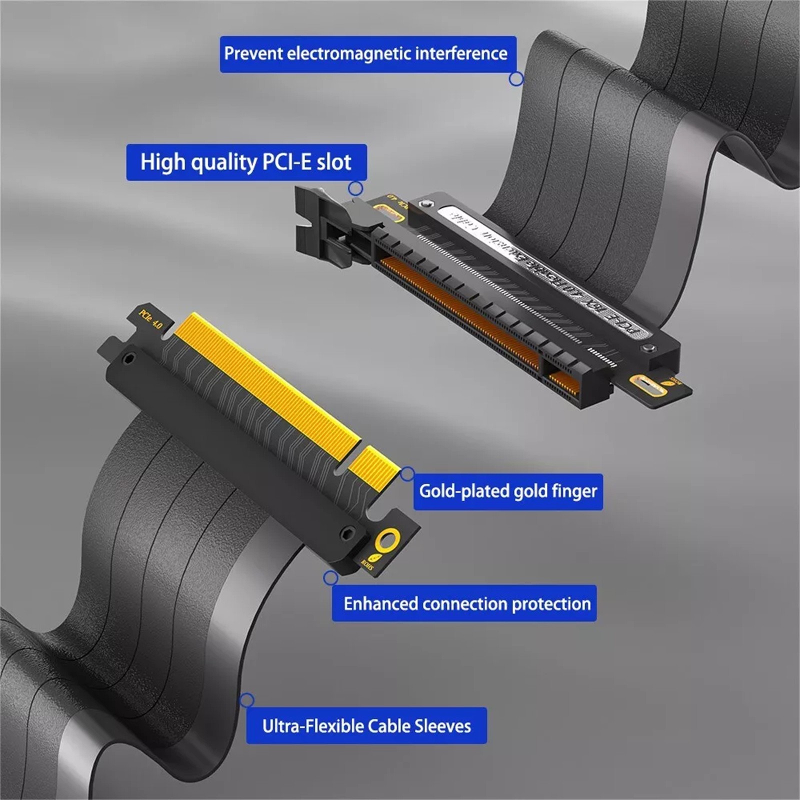 PCI-E 4.0 Extension Cable GPU Riser Cable Compatible With Most GPU/Motherboard