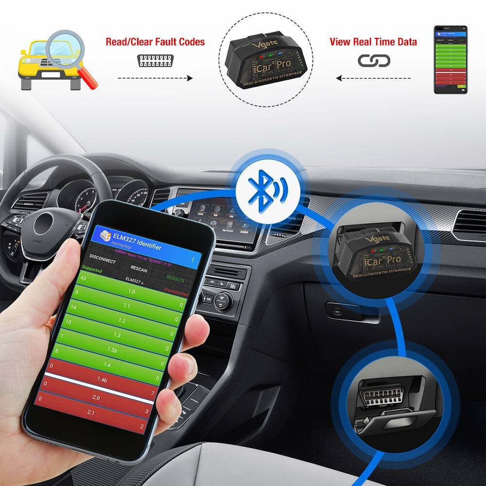 Vgate iCar Pro Bluetooth OBD Diagnostic Scanner Tool Code Reader For IOS Android
