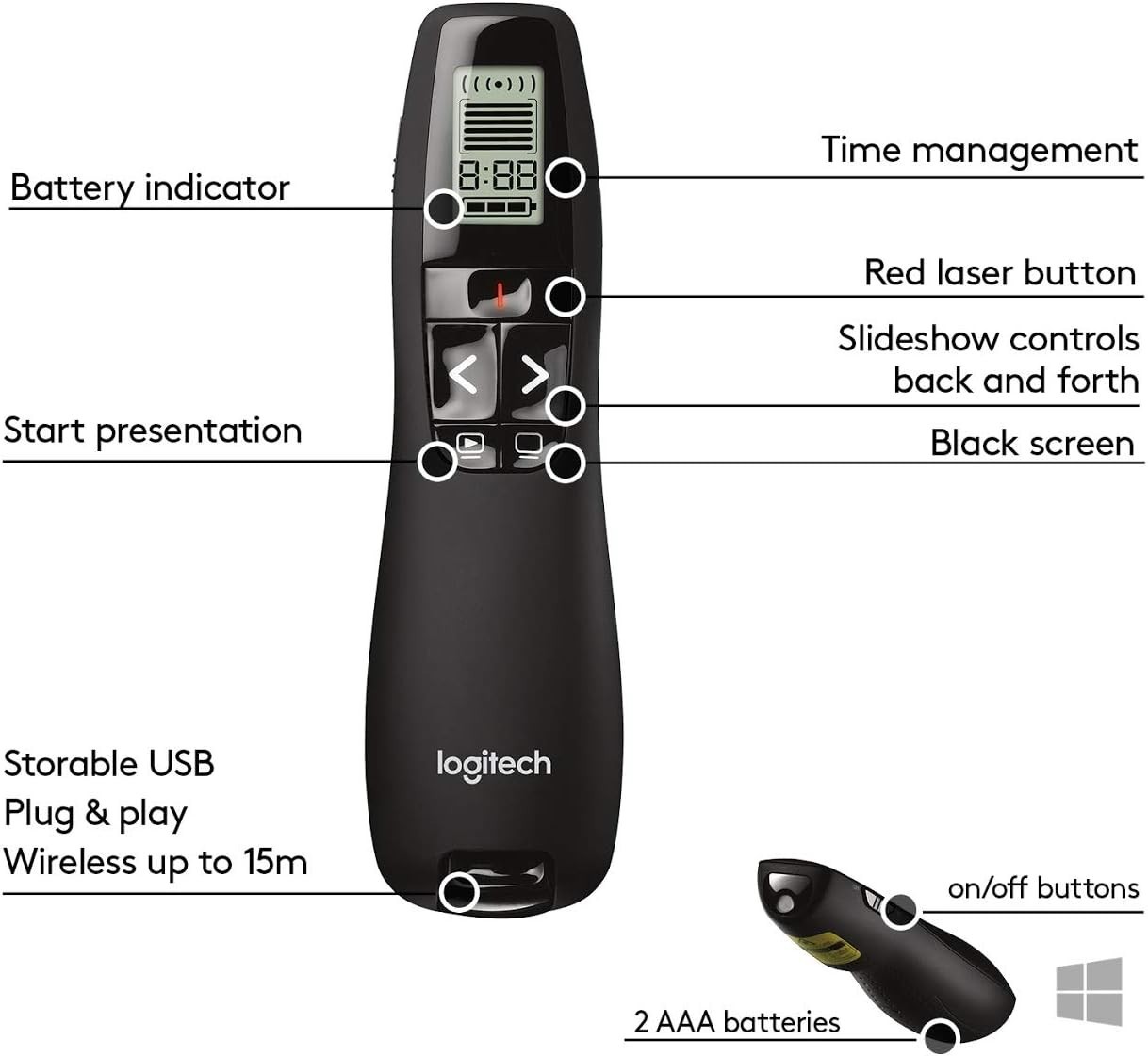 Logitech Wireless Presenter R800, PowerPoint Clicker with Green Laser Pointer