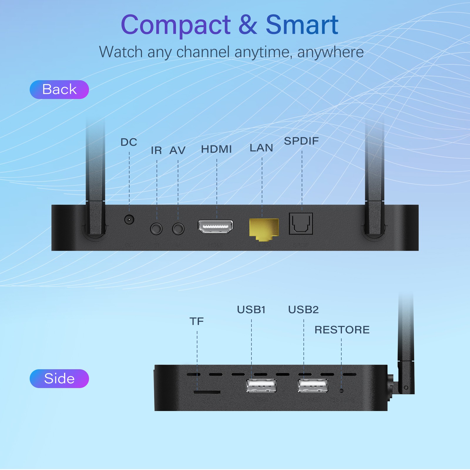 SuperBox S6 Pro - Authorized Distributor with 100% Free shipping