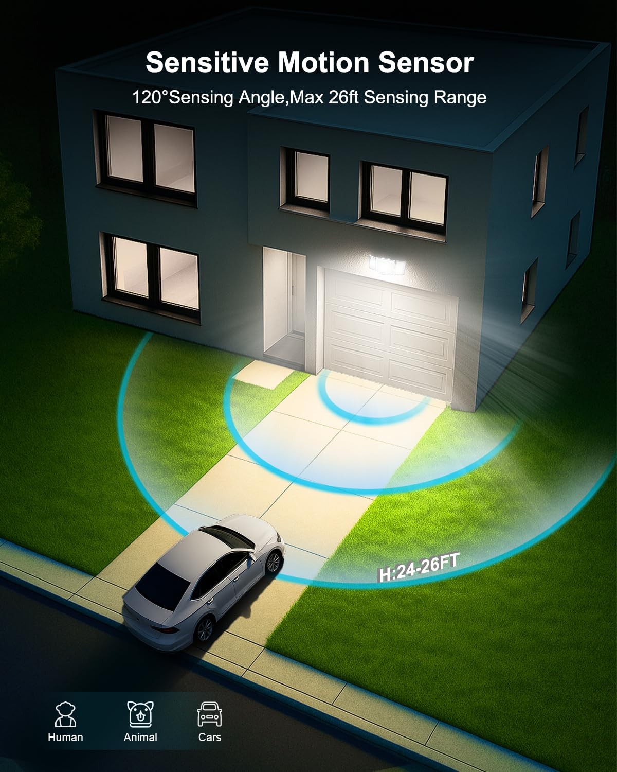 Motion Sensor Outdoor Flood Light, 4200LM 188 LED Security Light, 6500K Dayli...