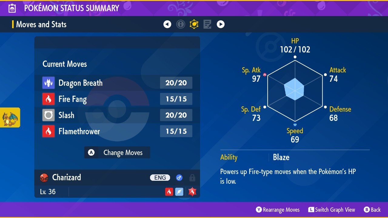 🔥SPRING 2015 Shiny Charizard Event | Pokemon Scarlet & Violet | Untouched🔥
