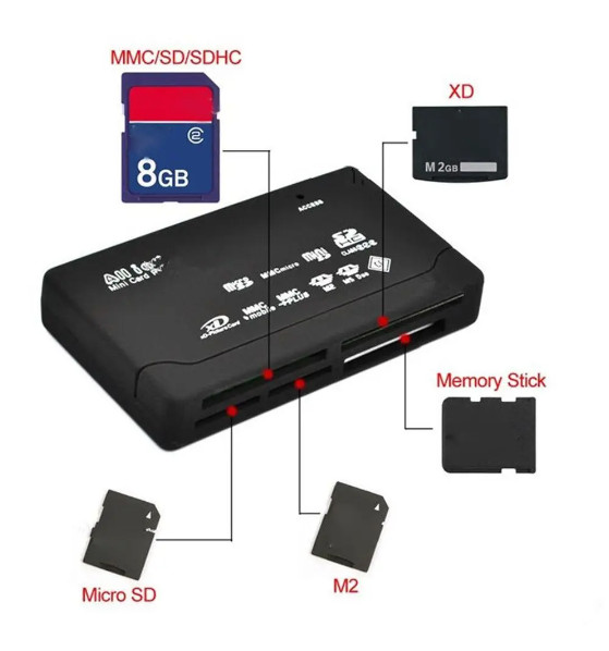All in 1 Memory Card Reader for Canon 450D 1000D 400D 500D