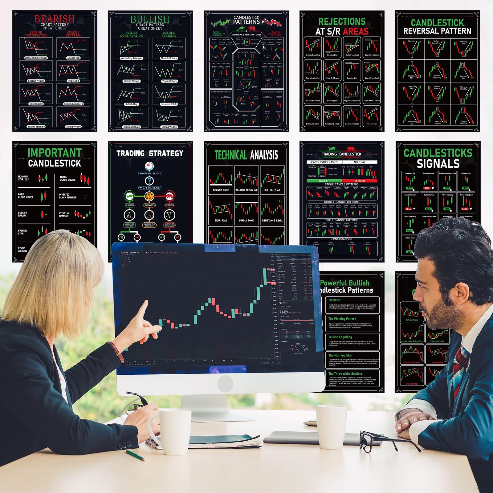 12Pcs Trading Chart Pattern Posters Candlestick Pattern Poster Bulletin Board...